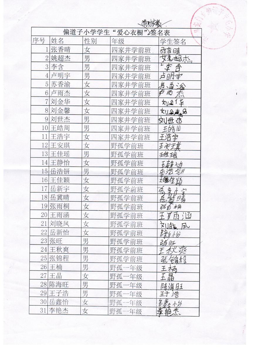 Ac16727d00e869b8d19f76c8357996da