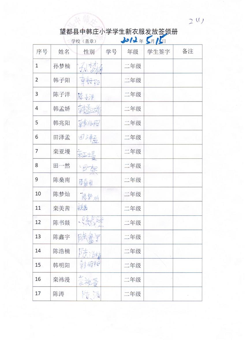 A3fb057c8f6a075b75a422d373e0c3dc
