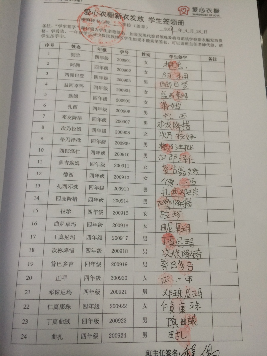 D1f8e330ffe788db5e57cc64fec6b92a