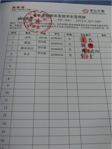 575a65fae67ea2b8171cf9f1e31a0981