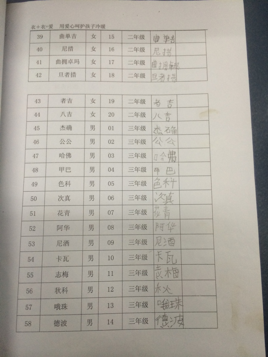 B7af896ff901cbc8317d913ebc2ea8c3