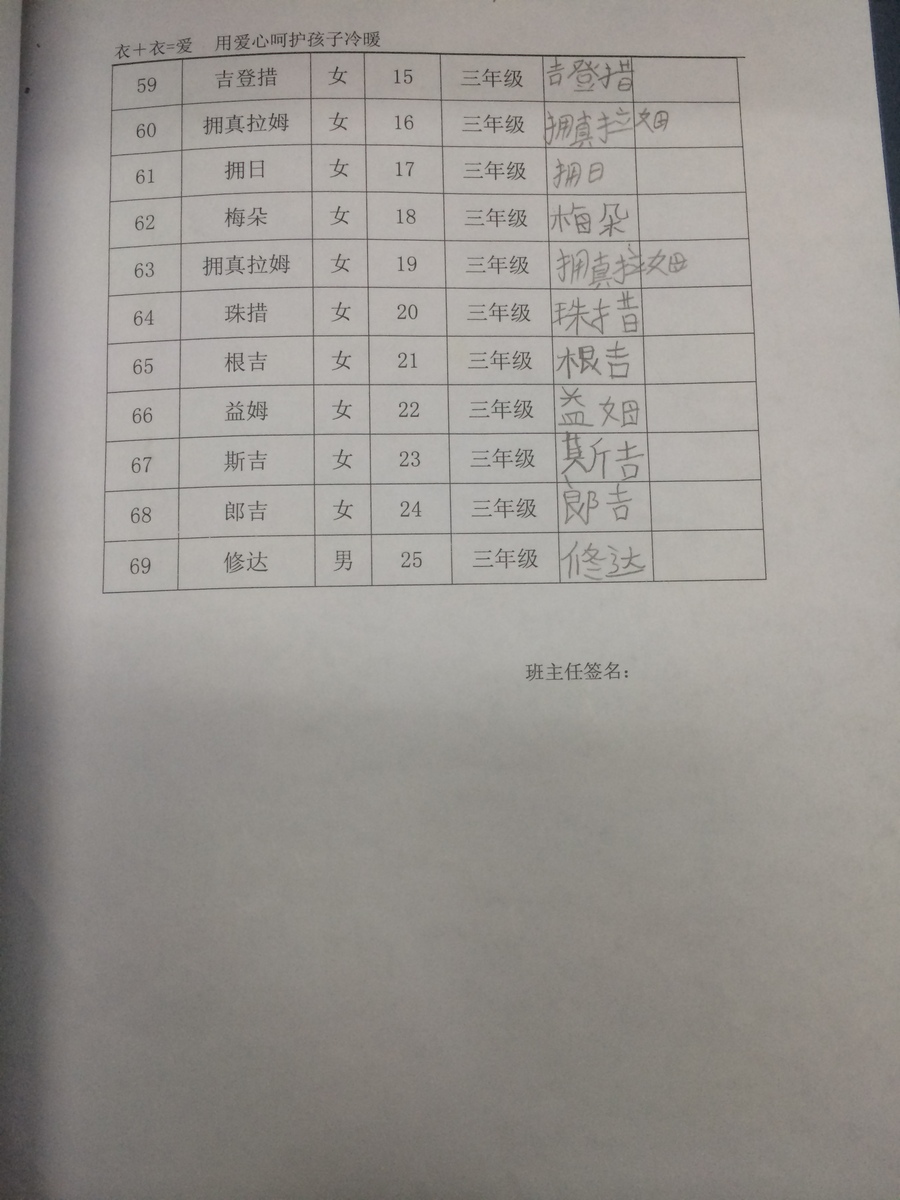 F8ff92d81cffb4d0073ffb6c104d3a09