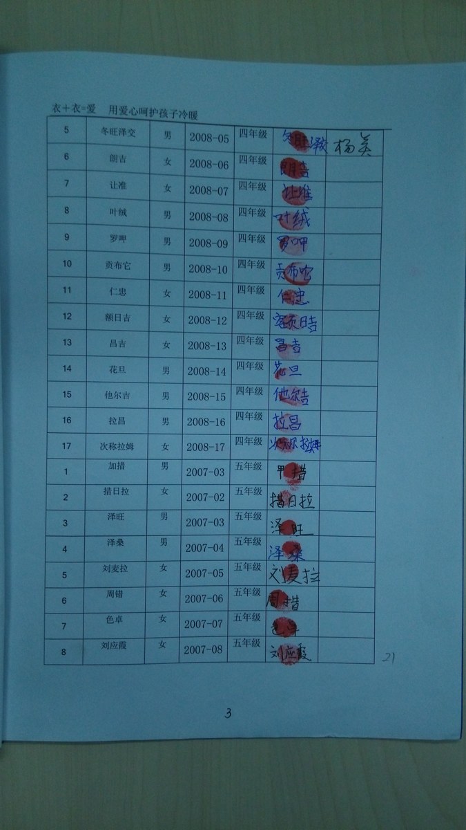 856d1a54f484c4d689d751d4e37e5e00