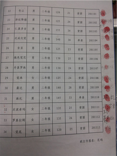 Dbd3ce89708e5c7aa4fe3c204b2c88e4