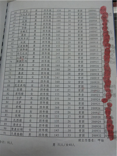 E43f2d178a8e364673bd48528ac5defd