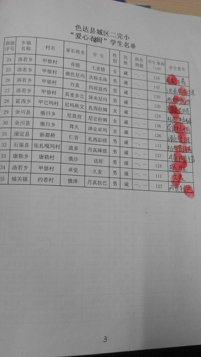637ad8d11ffa677d49df6e7198f2af14