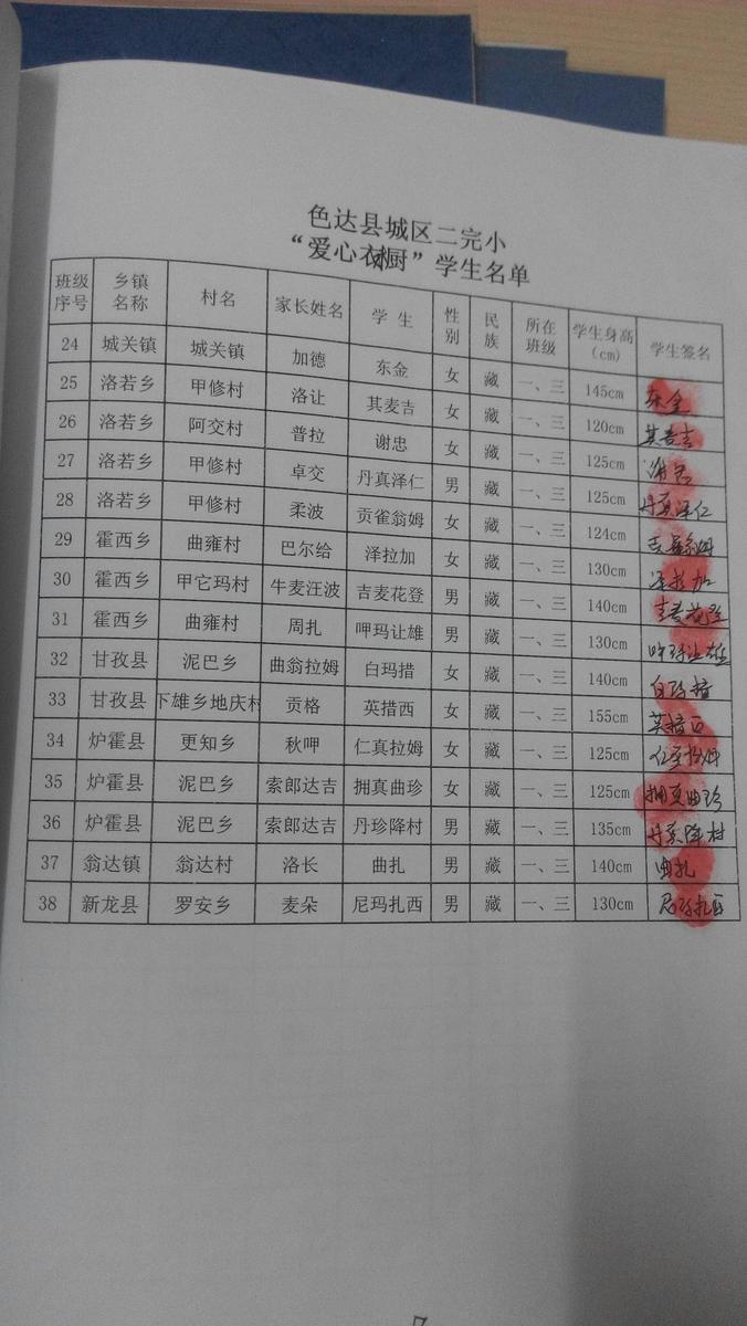 Ac4cda466d4688c12ac148b4271d338f