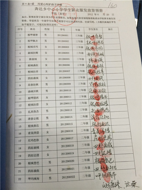 776935e2aaa0221a5dca96bc121d04e3