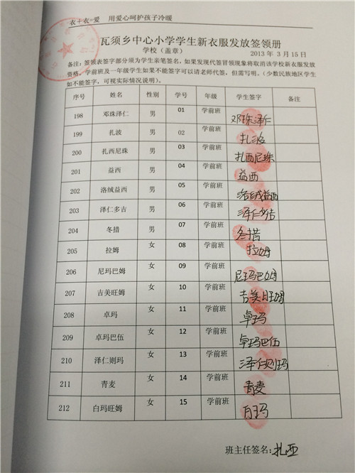 E5757117d89e8ef716e56a16a7f471ee