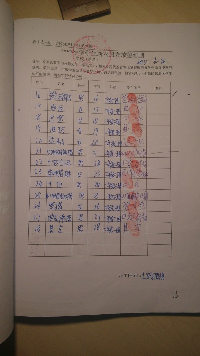 712ee8dc2e1e2a371b6c9a80296f05db