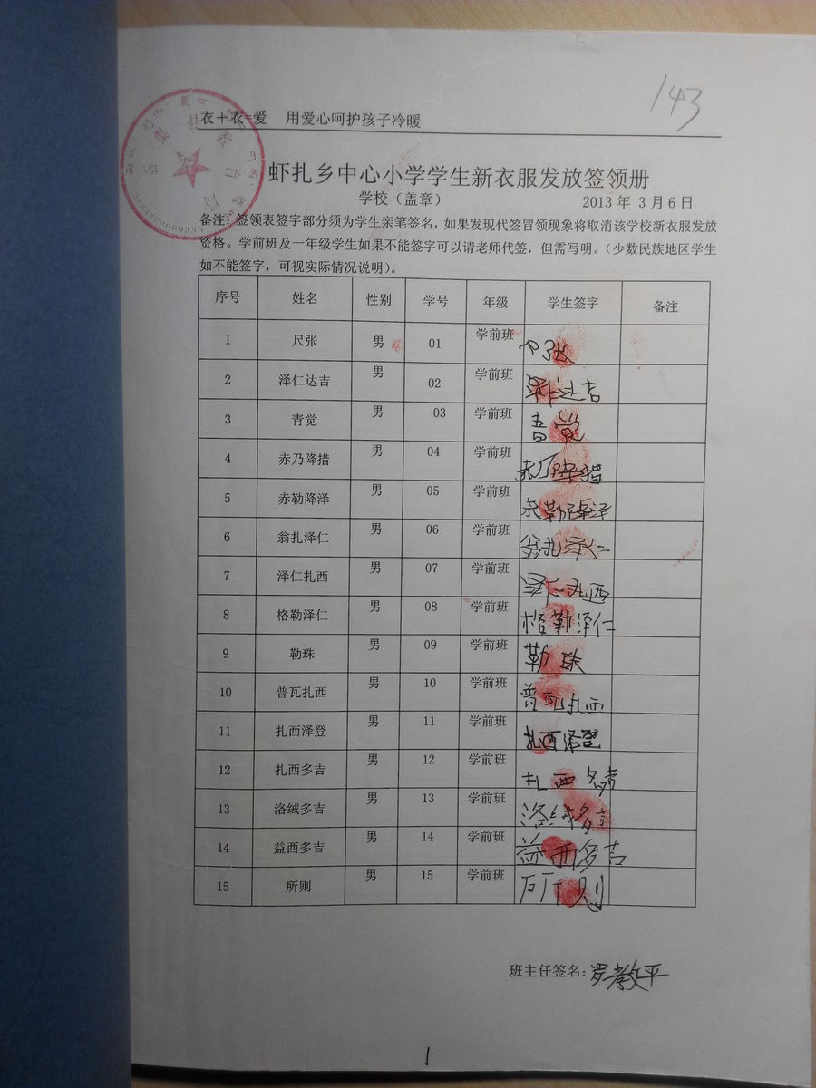 3245aa1f0b4722749c75eba7f2da6119