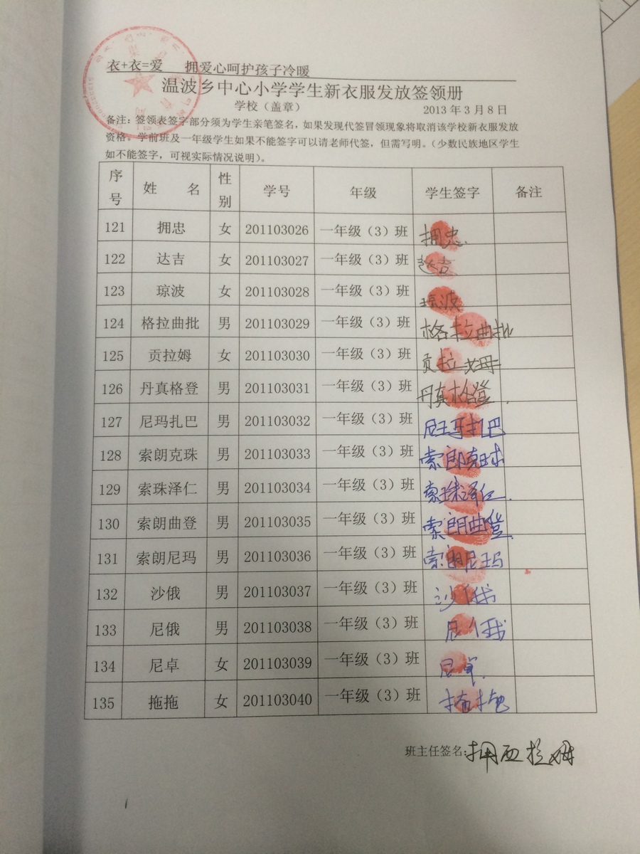 Ae421f195c7db37d12110835bf8c96f1