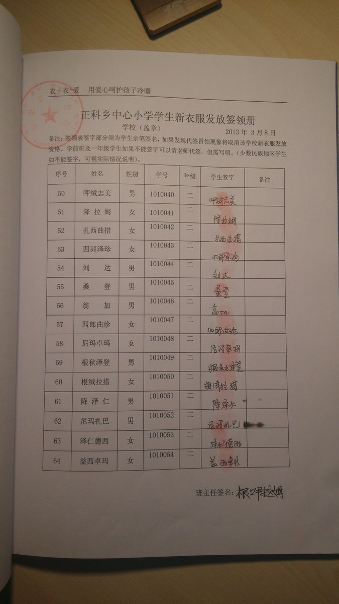 15a3a45680dfc08b4cdadffcd6bee007
