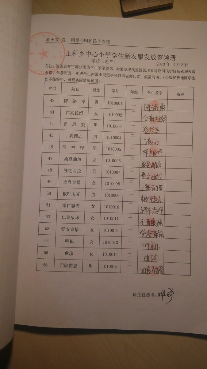 D87a4aa3b3e7b0981587382958e12130