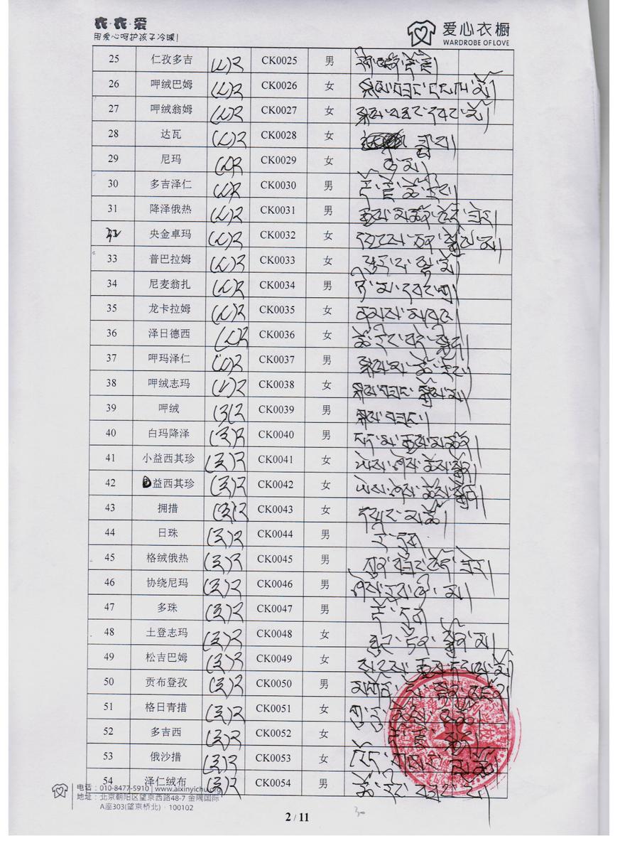 076fcc73ff8d9e99cf448e5f5abf9699