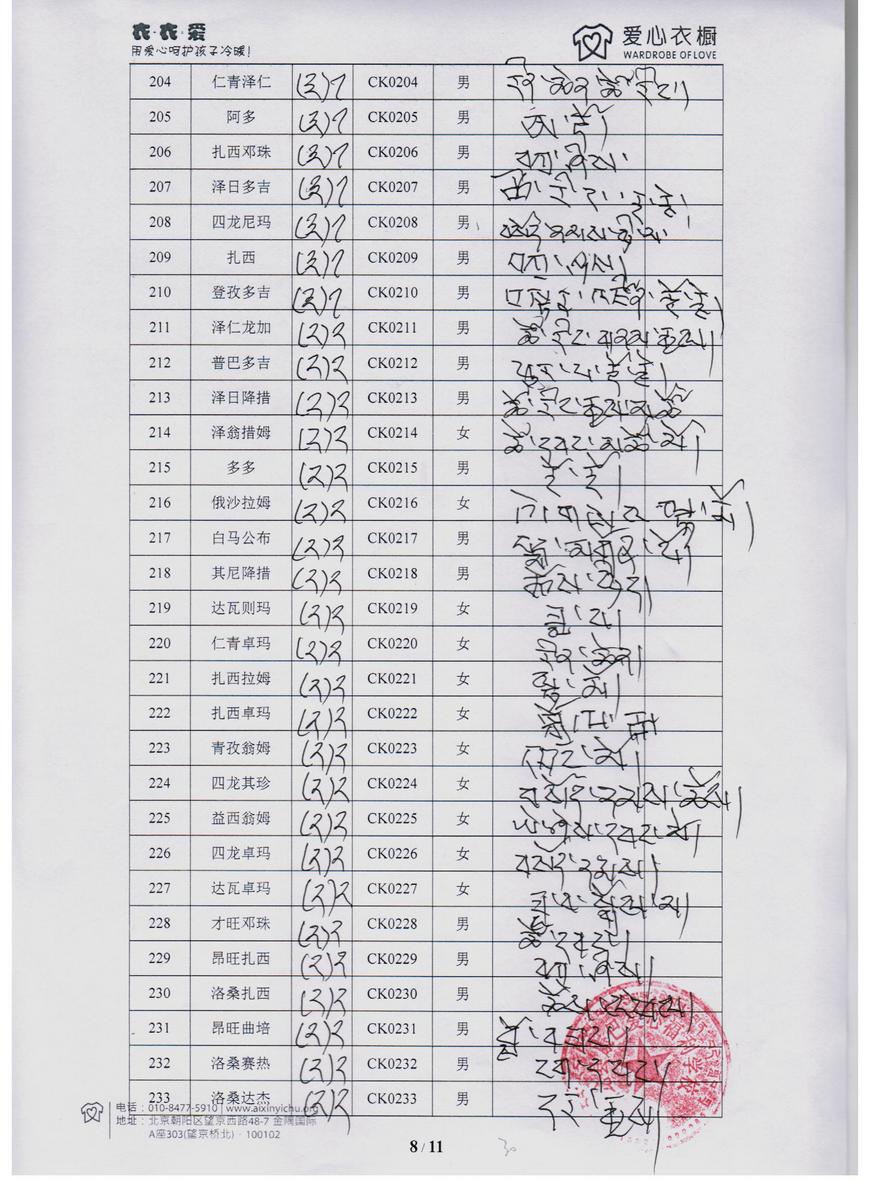 B9ce6c9e1666aa1fc86db3f28f8142b3