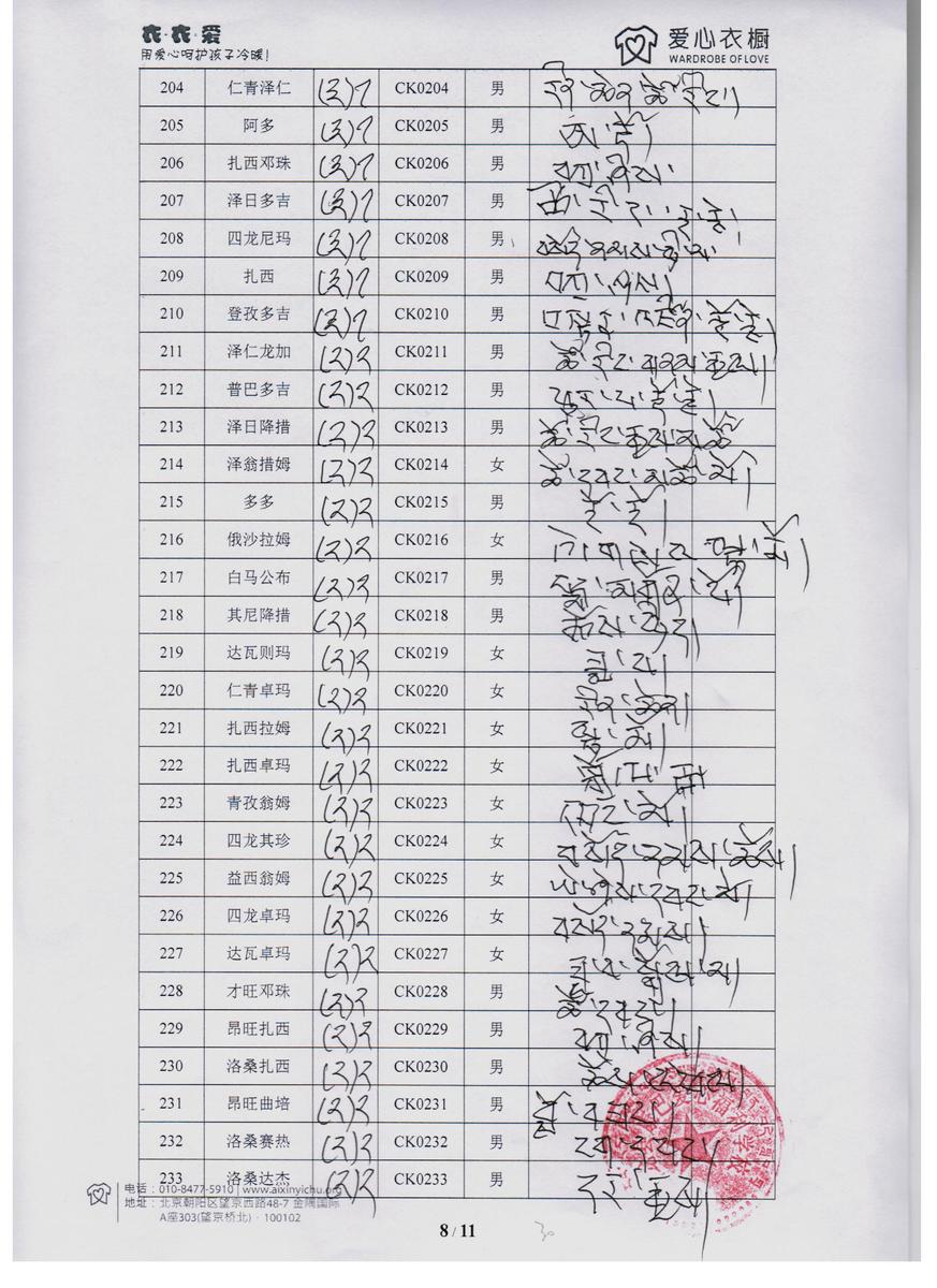 D3676abcca91178d306aa3631e3ee54c