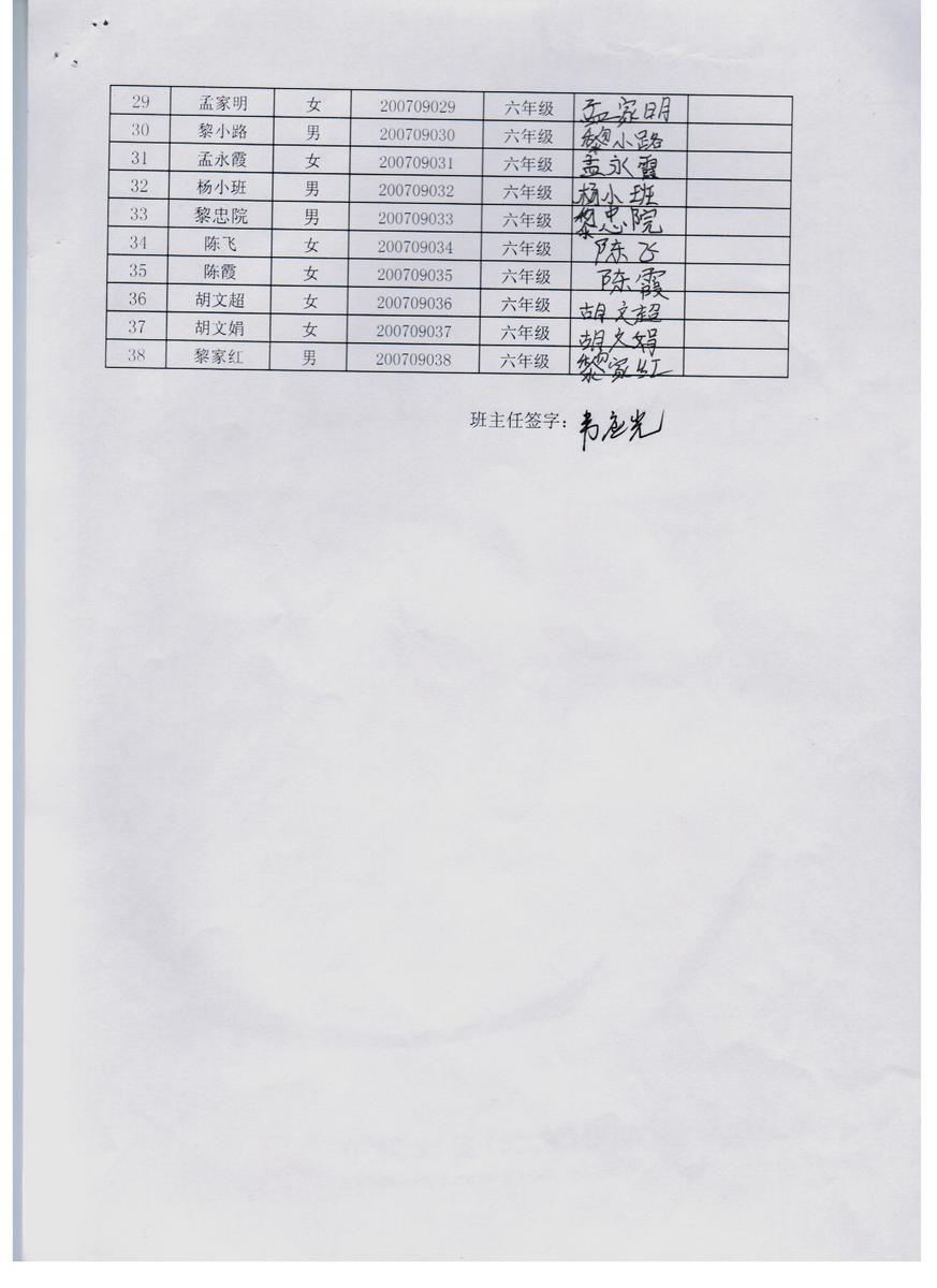 E5153f57ceb6ee21d75663afd9373edd