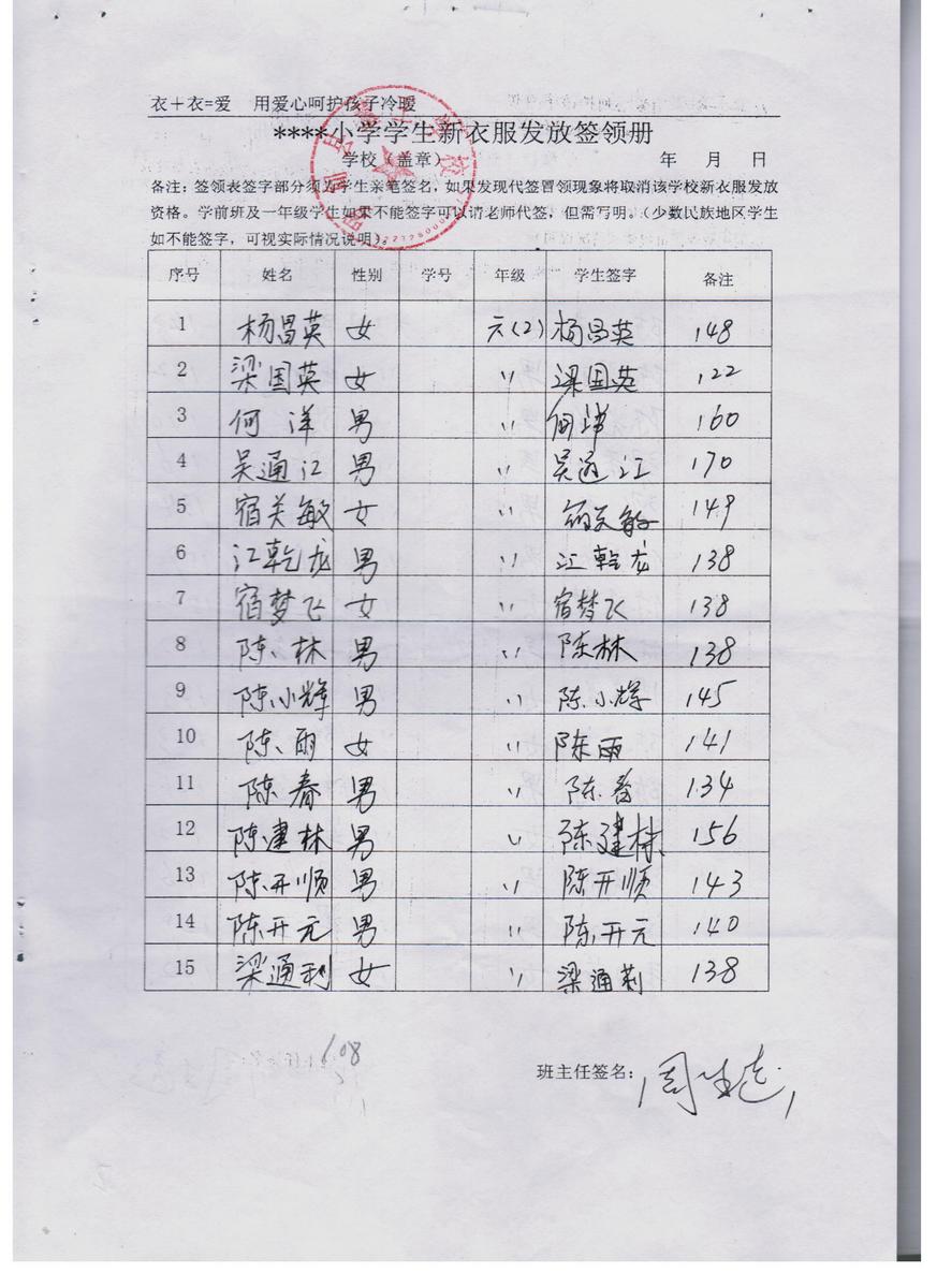609c260543c6e38e25bfdb61032c4979