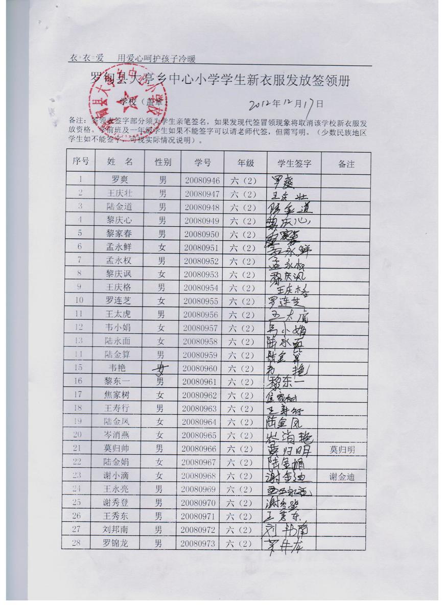 342ad60bcaf29b3171b319222c2c2bf5