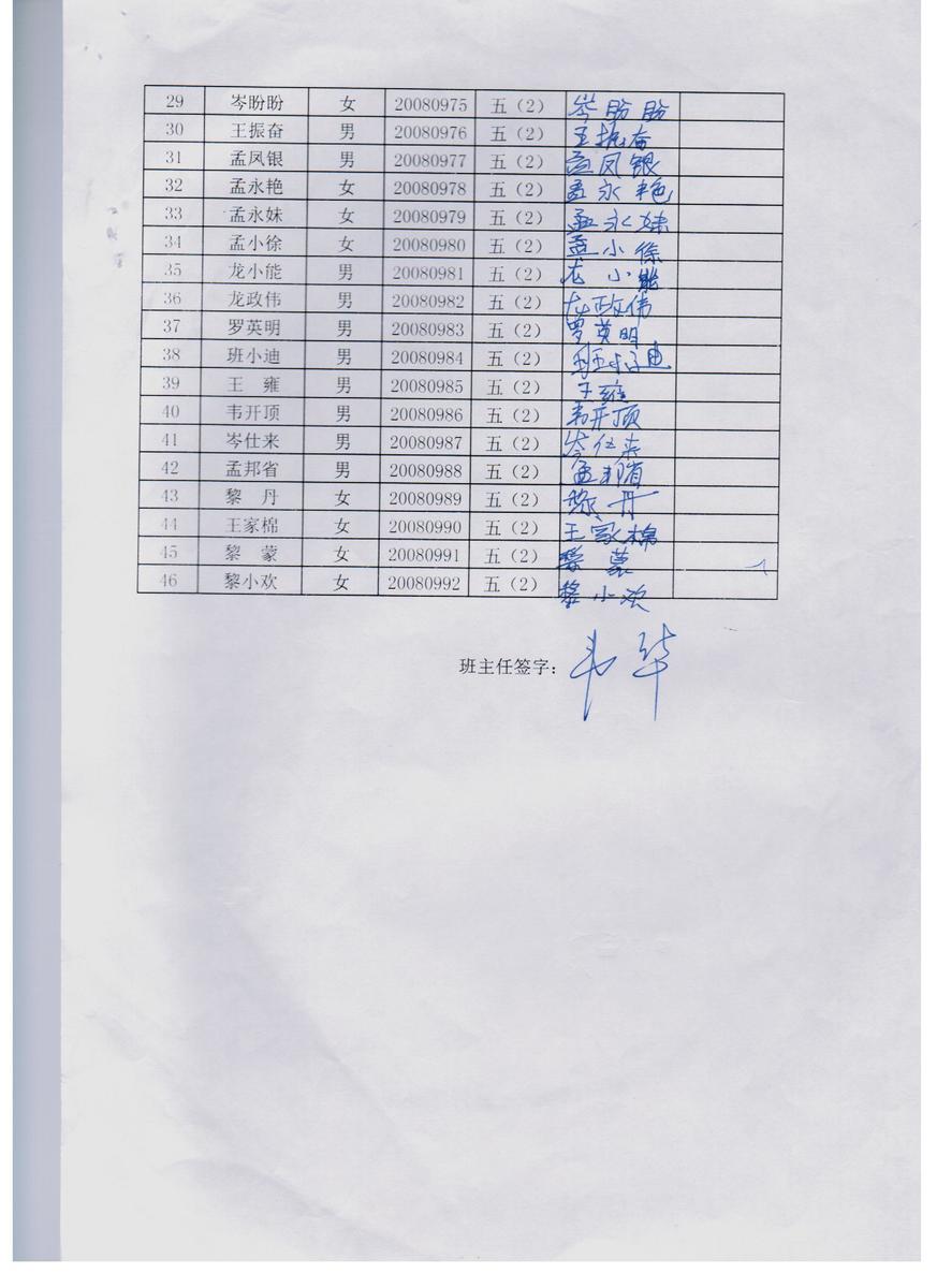 C54b5a5c0207cd8a287b7984a704a9ac