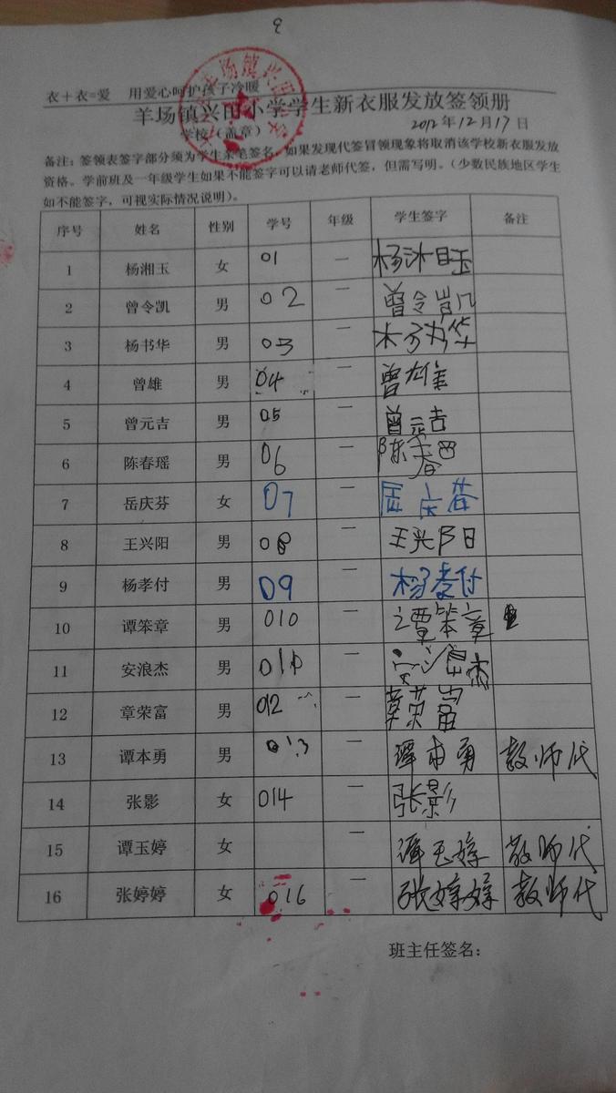 Ffb0787439d492ef23780b666eaf29e6
