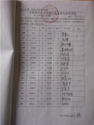 12fcae5ed640c094523cceacc3fee8f8