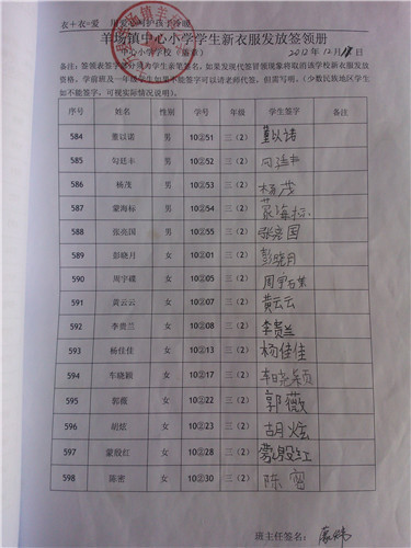 2acd83663d68dbee24cba33f040ec872