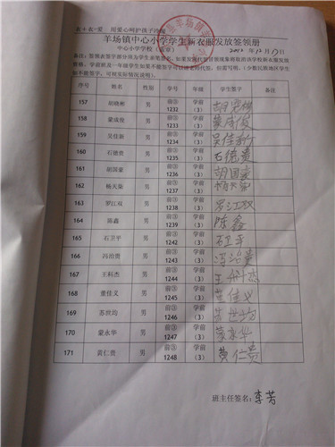 31c92deaedb5dcc92b2c79b8b1cfcc3d