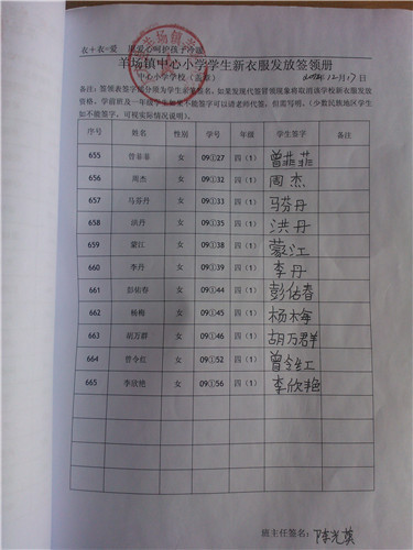 59427e13eceb996b04b353a462f939c1