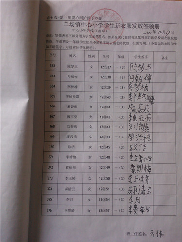 631b59b5f023216f068f8eeefac94cd1