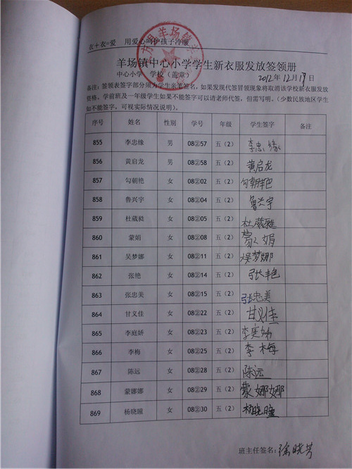 93634494fbbea88e22f62dbf044c1a71