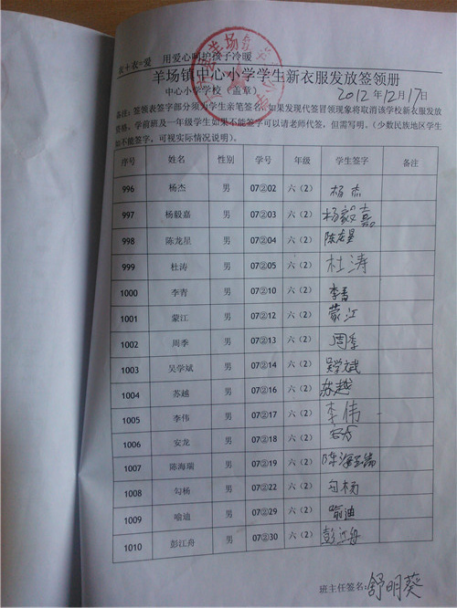 D121af1ff092796408b4b7aba969e2fb