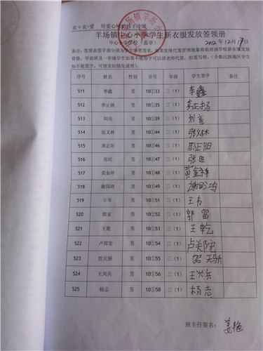 Df0d36cfc058be327a31c7f00b94ca77