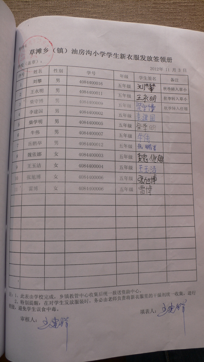 37e564c150c5f5191d84d5e83d8d5ff6
