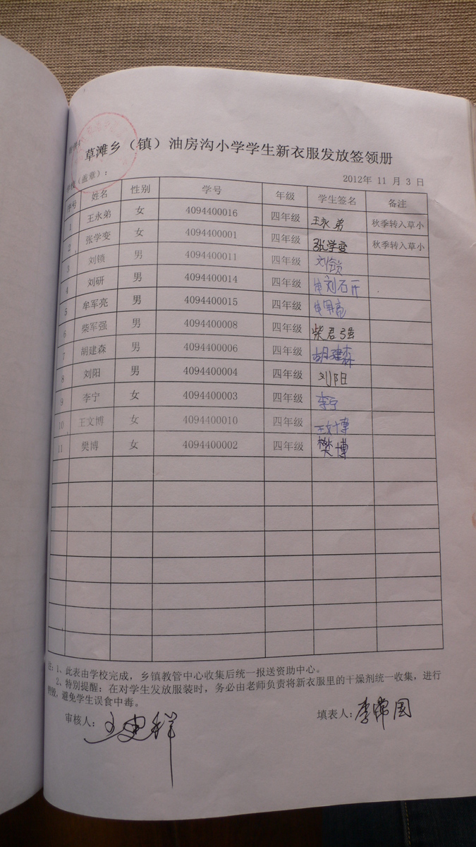 A6a694ea46edd248a4ba1c97e49a0dc4
