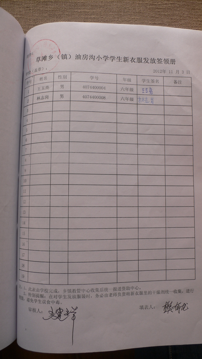 Df1fe624a01e6d1c07365f8c14e5fb9f