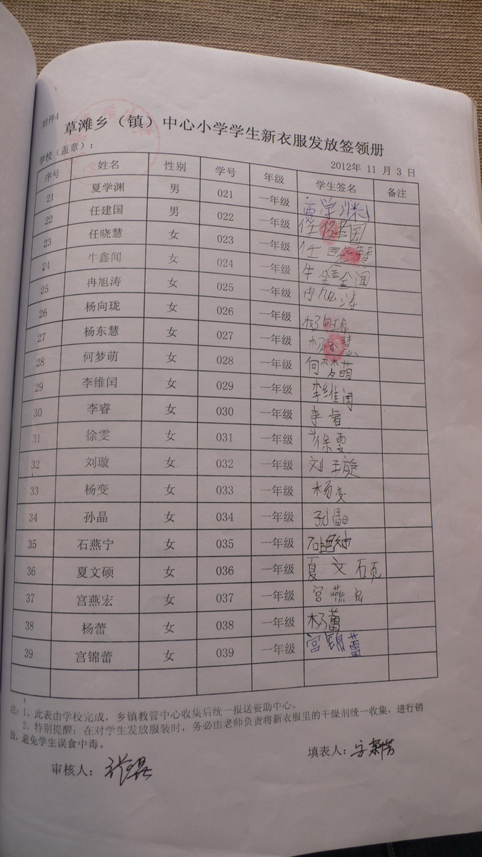 B9ccad609da9c9929edce7fe2a290d20