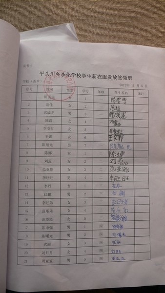 66f3ba4c9072c5a61d89968b877b8dc8