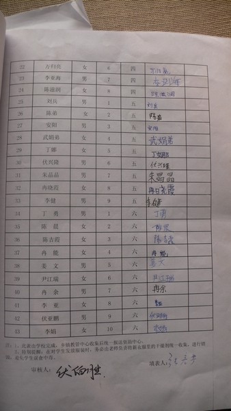 8db19f88b22441d9b0b24b97db011f8f