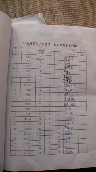 Cb9a4d68a182be4bed9fa1eaa29509d5