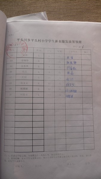 72e14f2f90d644ed68da86eff4b1d2da