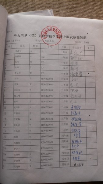 03facf652a537009648a47dd69faf2c0