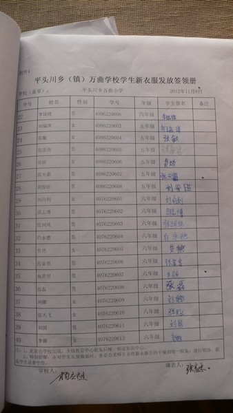 C0496dbd6c7a16ce006c75c77b463cf1