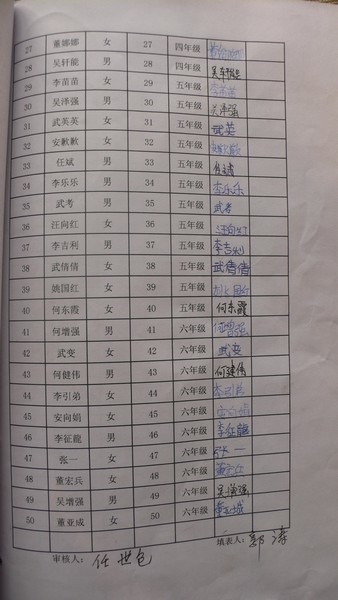 5c5355978114f782f28bd666adff86b8