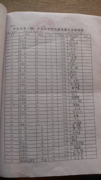19cfe62f06111951c4a2fe7a477da0e5