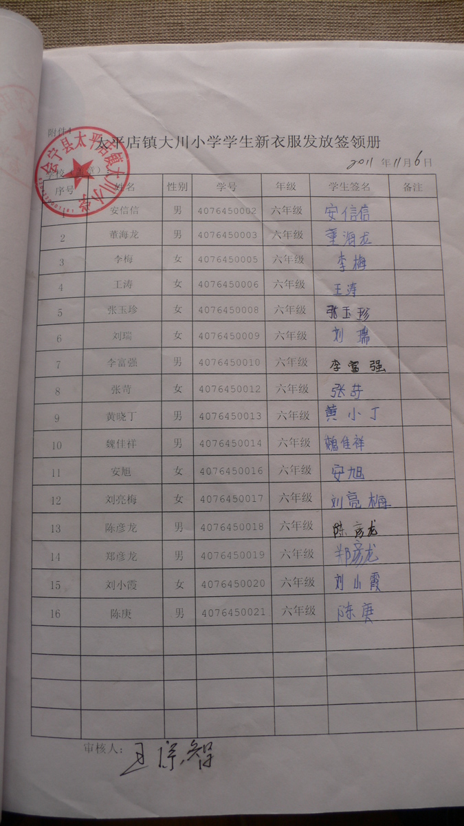 F7c57cf4a955dc7f038471fbcf27cb6c