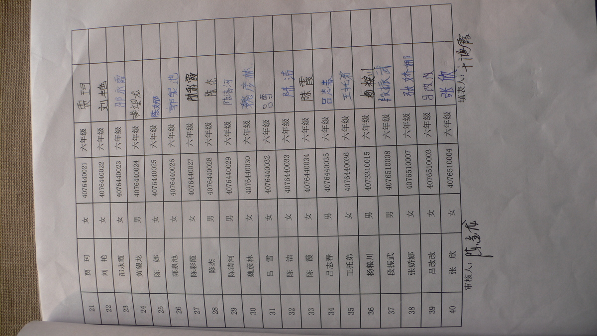 24ff049da70da3b1ddfc28f577d76959
