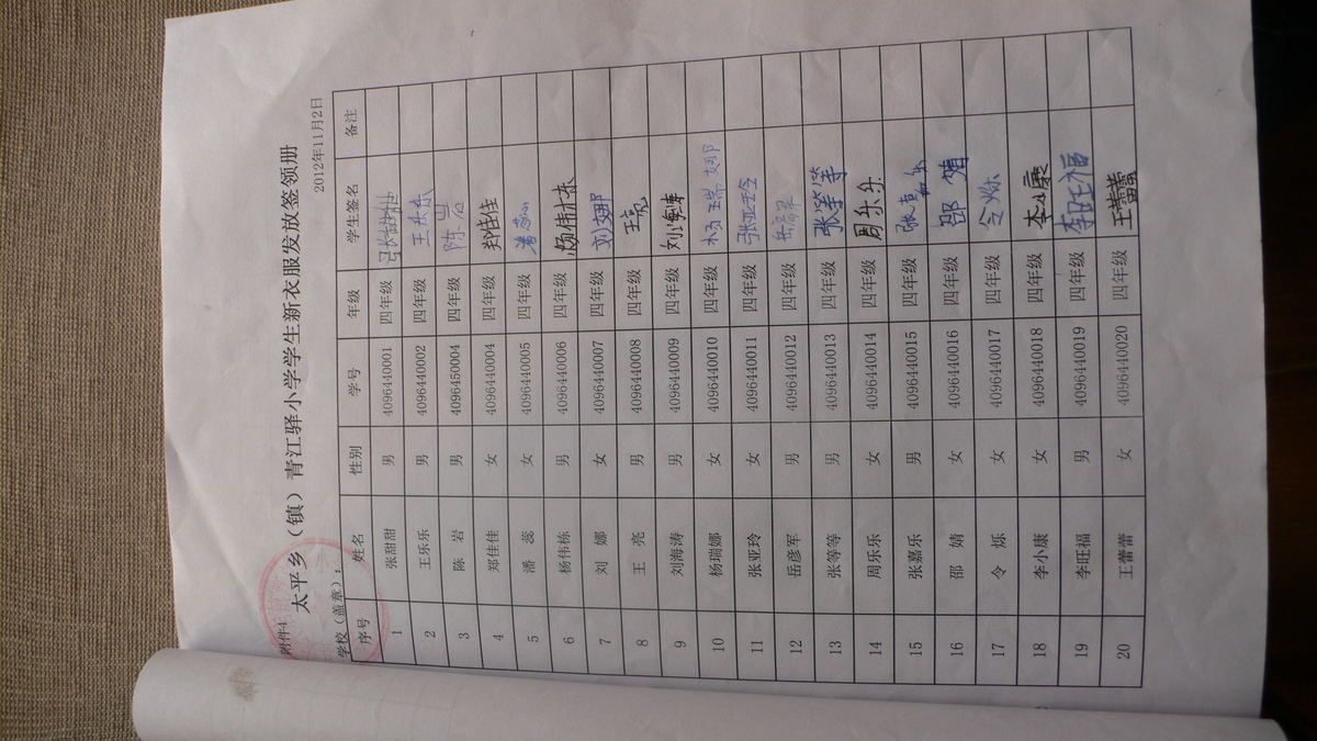B08fae4fd81c9a8a42d4319a0ccc5da0