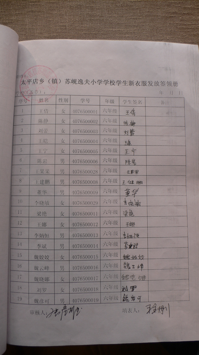 52f74991f3c434ca3a6c93964e1b6443